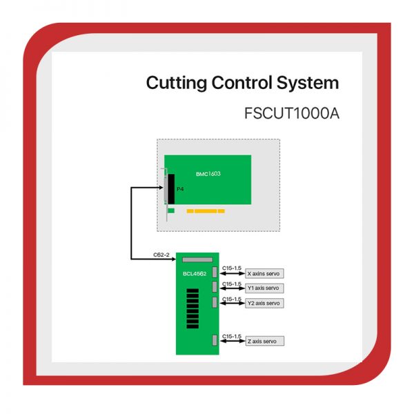 کنترلر Fscut1000